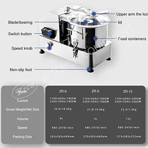 صفيحة البيانات التشغيلية